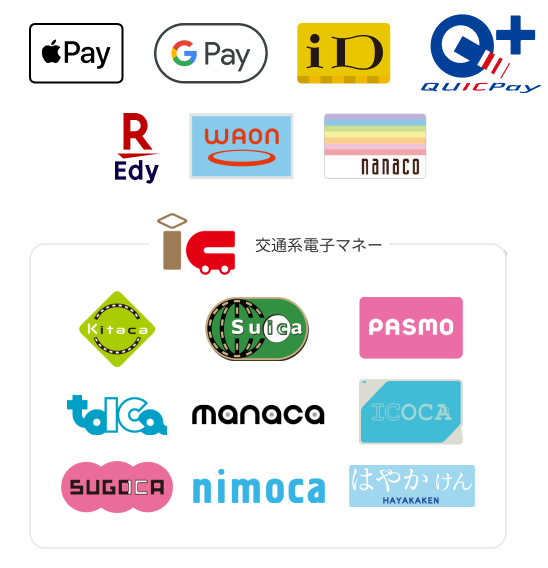 電子マネー決済