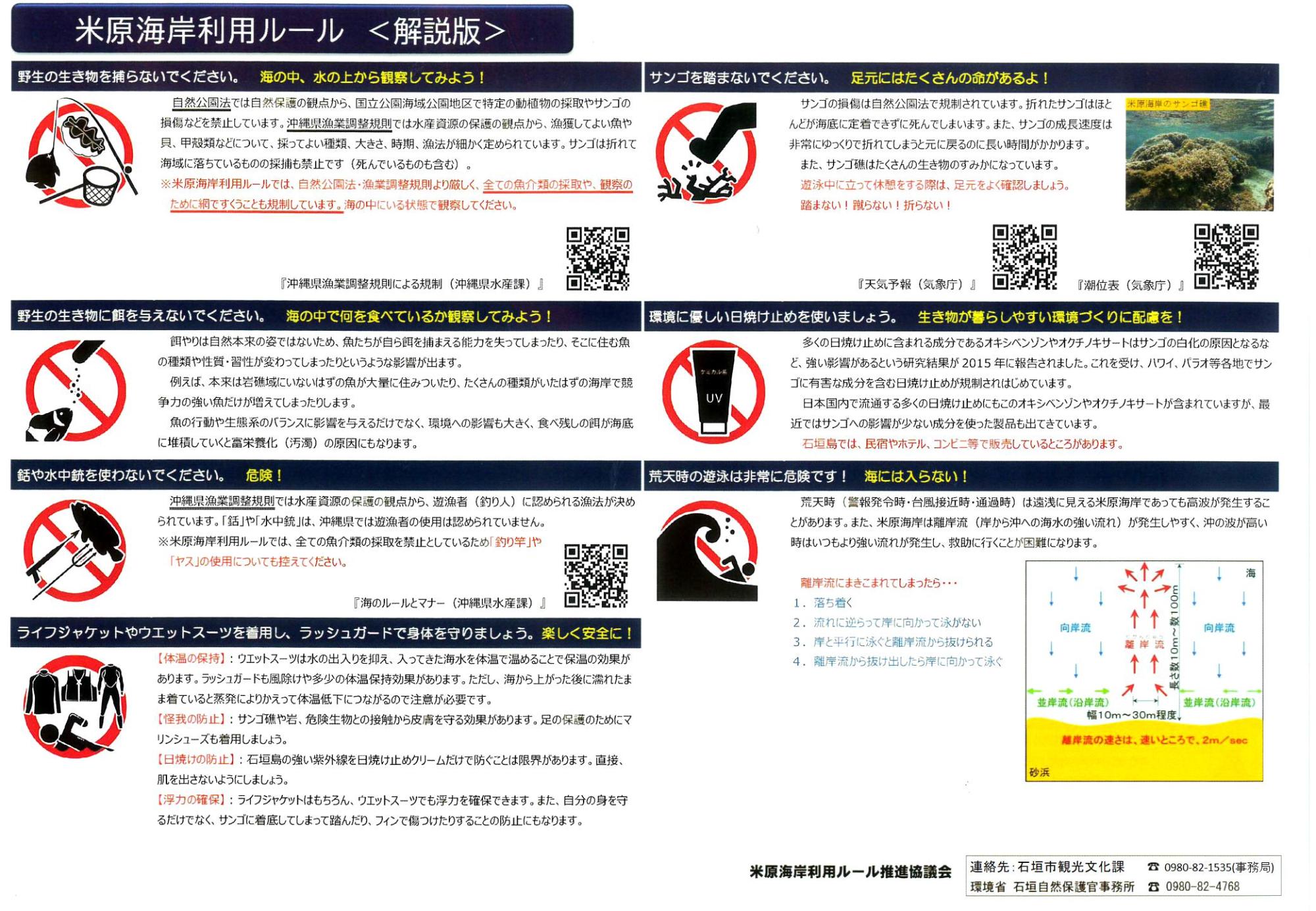 米原海岸利用ルール解説版(表面)