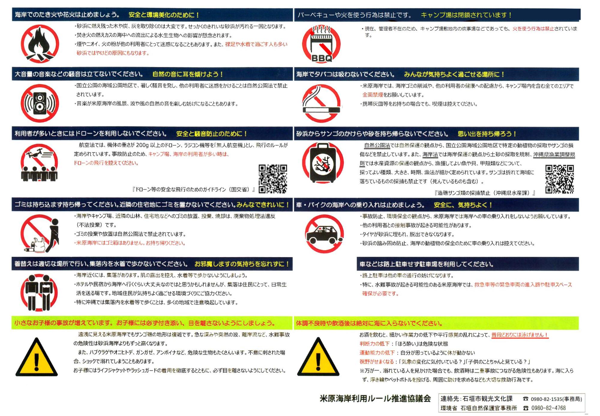 米原海岸利用ルール解説版(裏面)