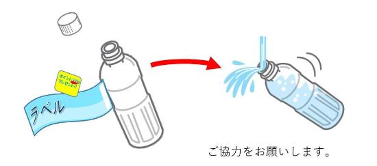 ペットボトルの出し方