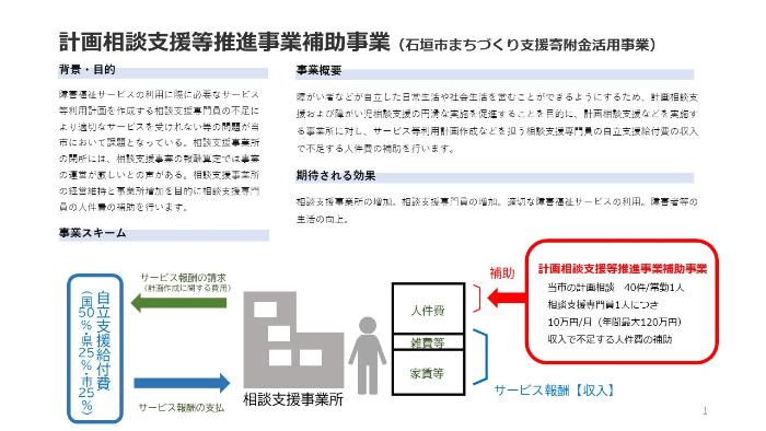 計画相談支援等推進事業図