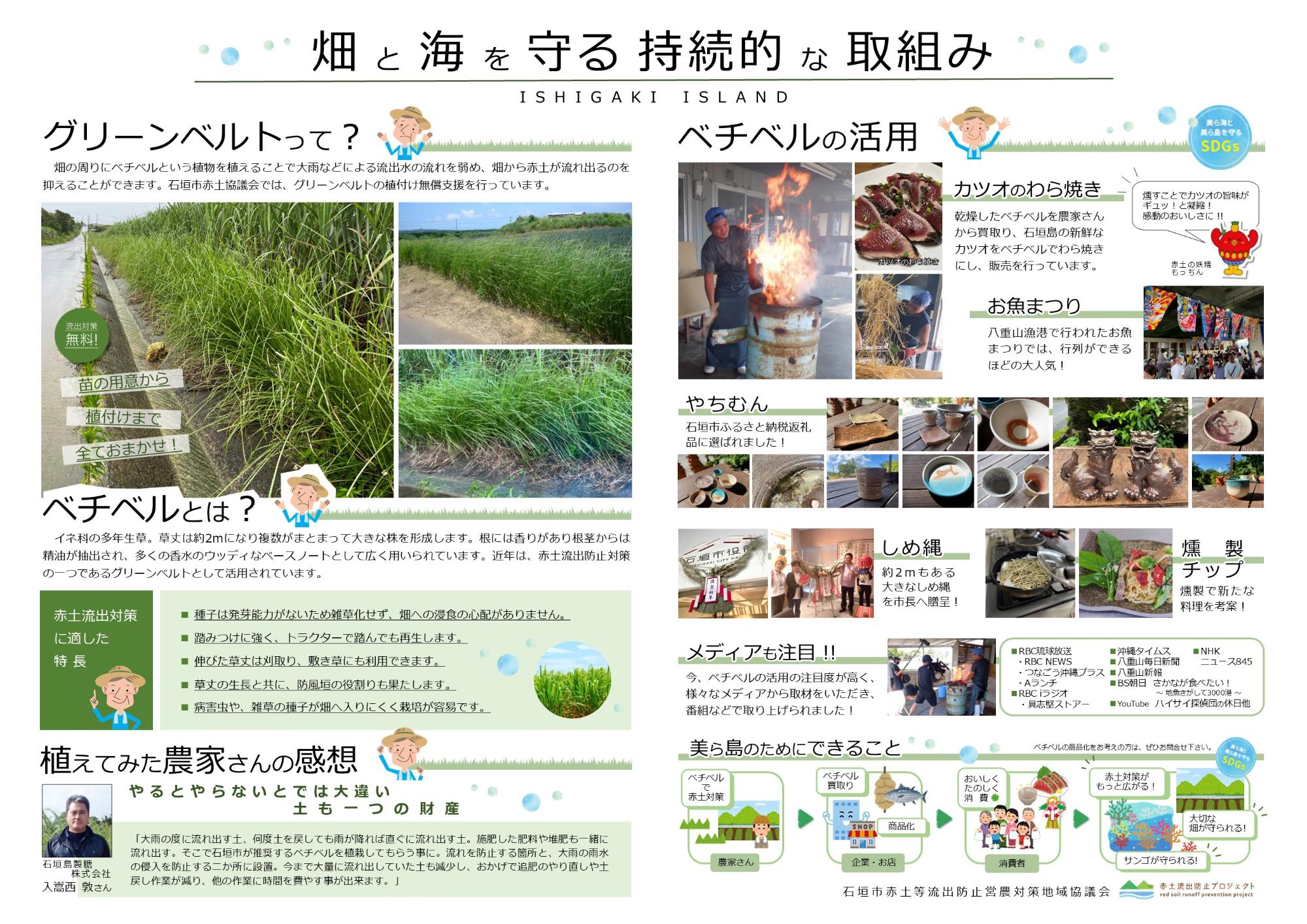 畑と海を守る持続的な取組み