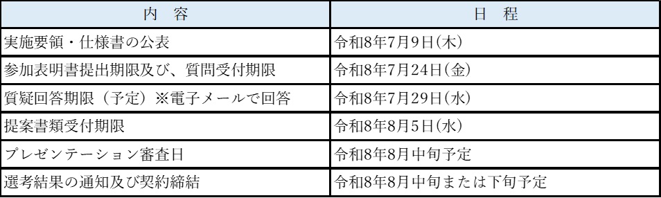スケジュール画像