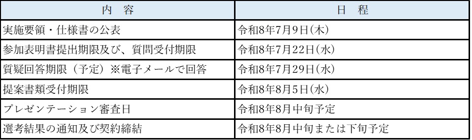 スケジュール画像