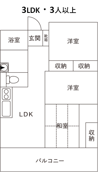 新川市営住宅3LDK