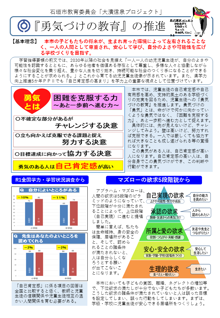 yuki_コンテンツ