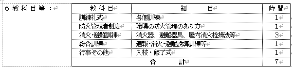 自衛消防隊研修カリキュラム