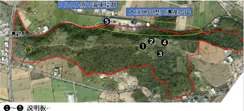 設置箇所
