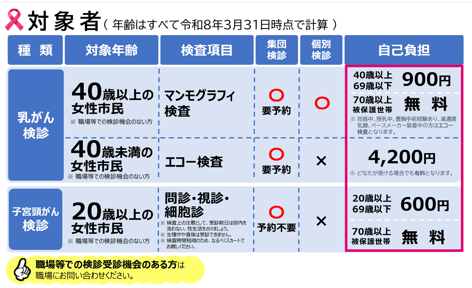 女性がん検診_18