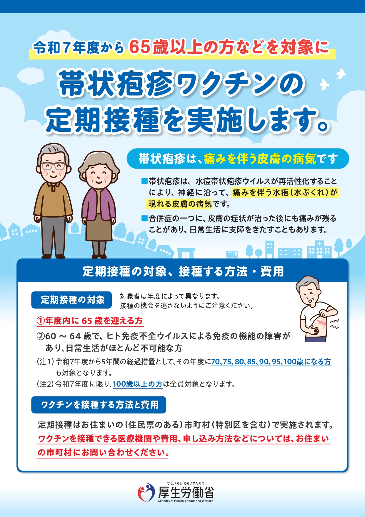 帯状疱疹ワクチンに関するリーフレット