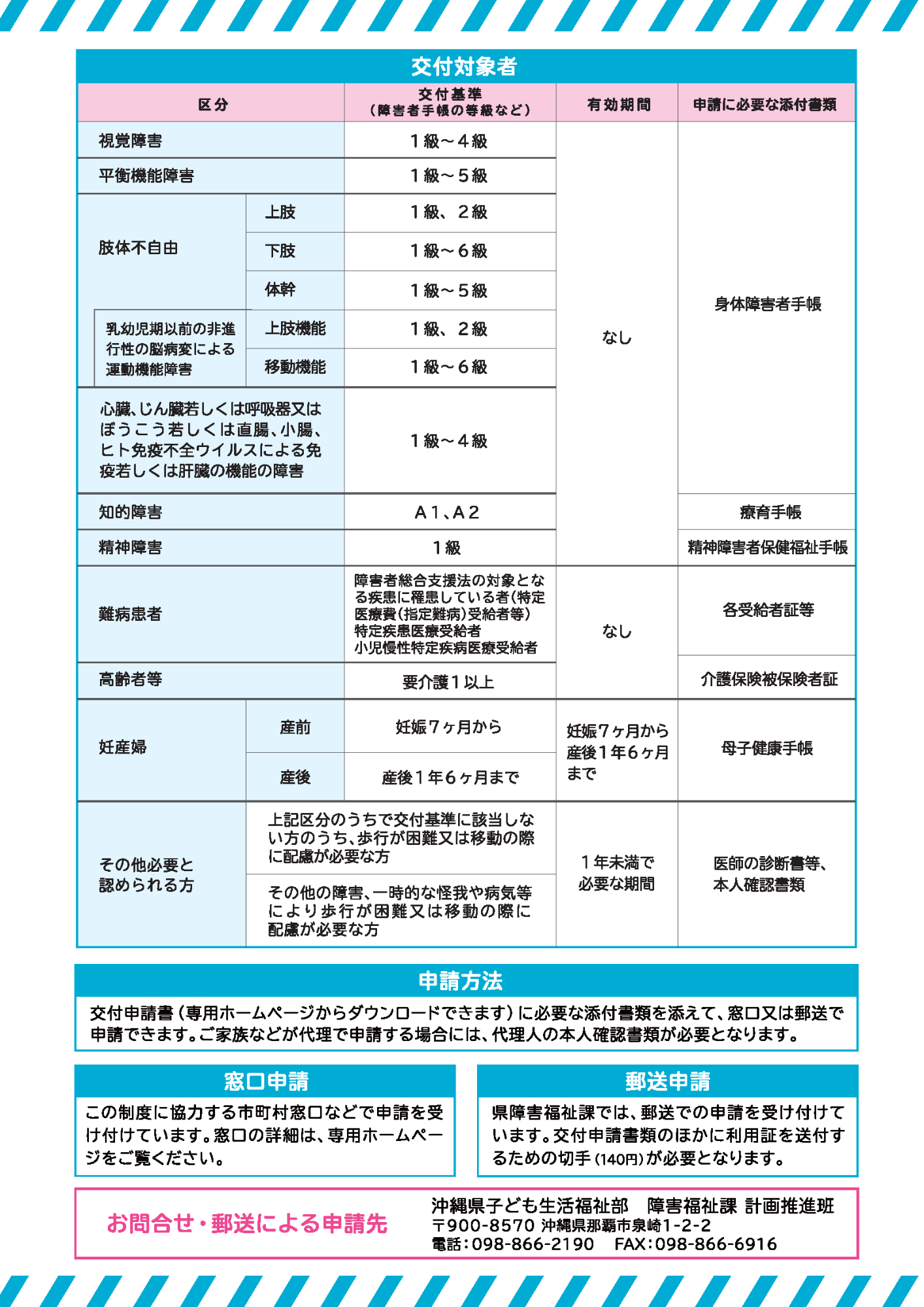 ちゅらパーキングちらし２