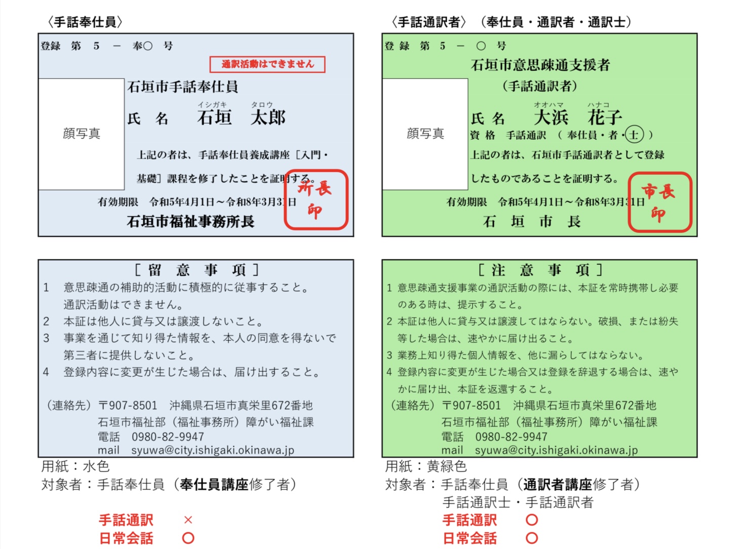 登録証