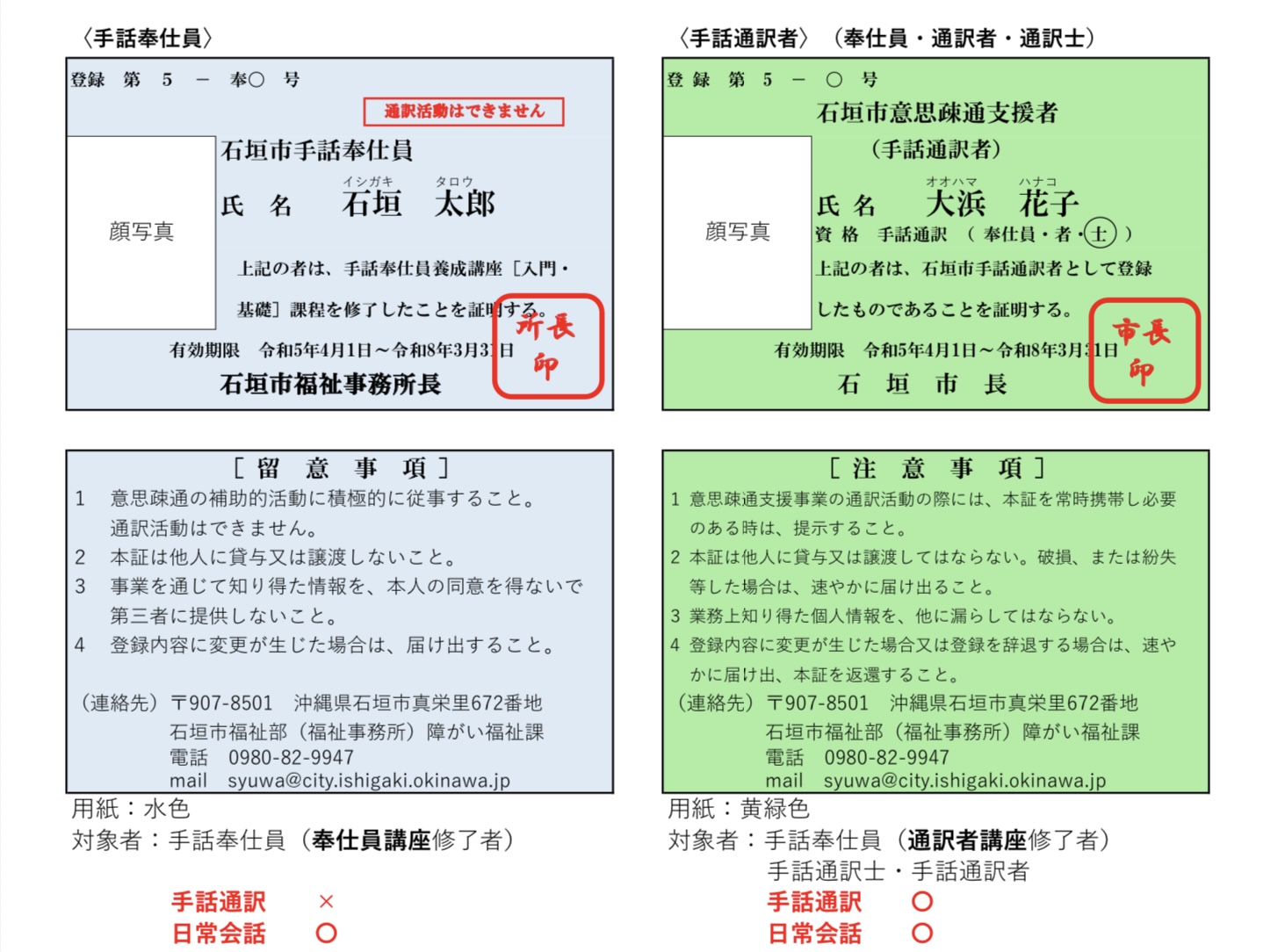 登録証