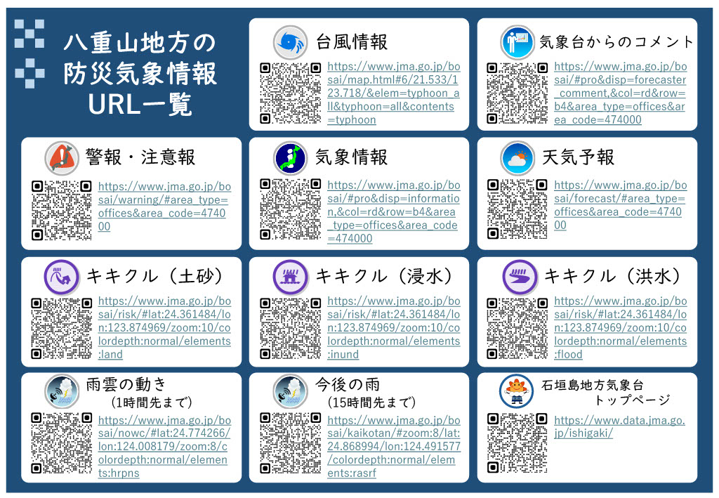 防災気象情報URL一覧
