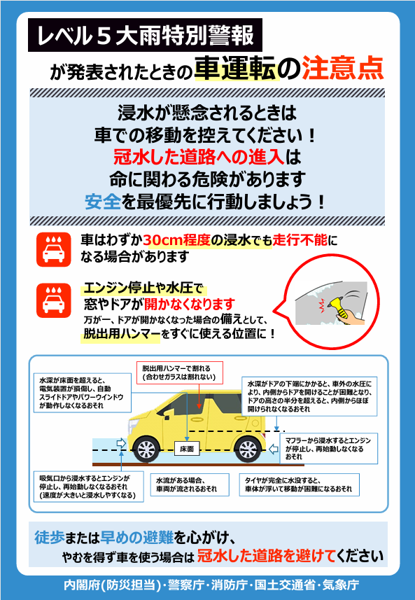 レベル5大雨特別警報が発表されたときの車運転の注意点