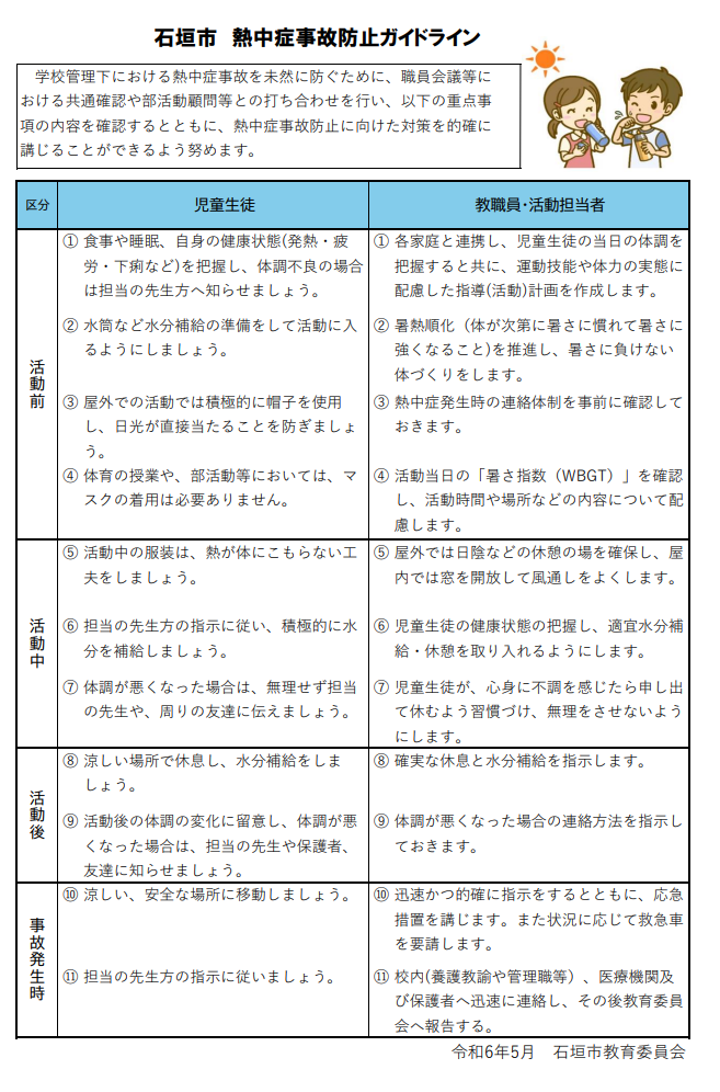 令和６年度熱中症ガイドライン