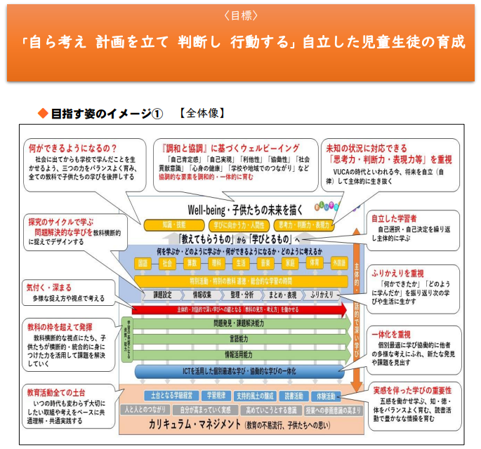 イメージ１