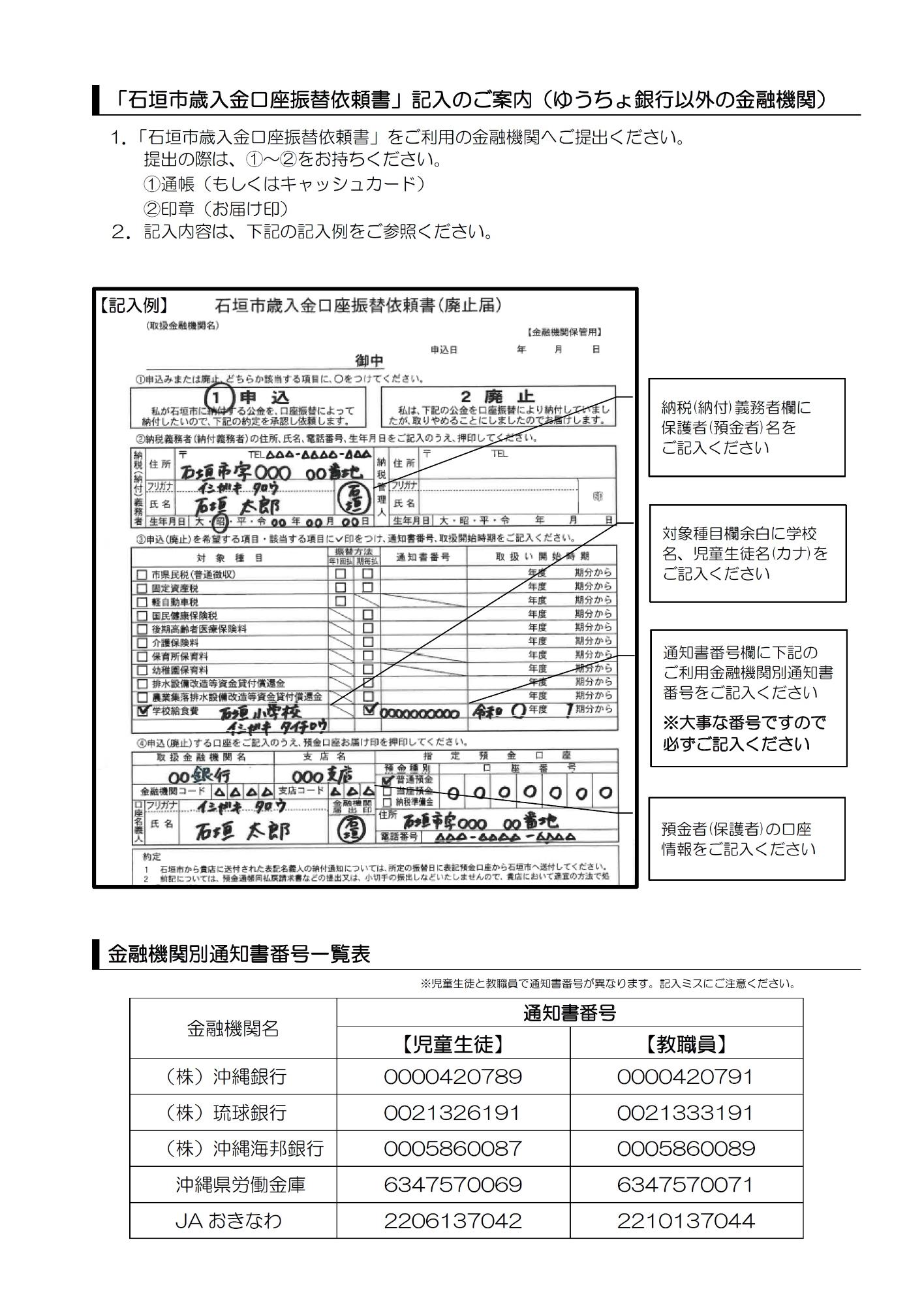 R8学校給食費納入方法および手続きについて