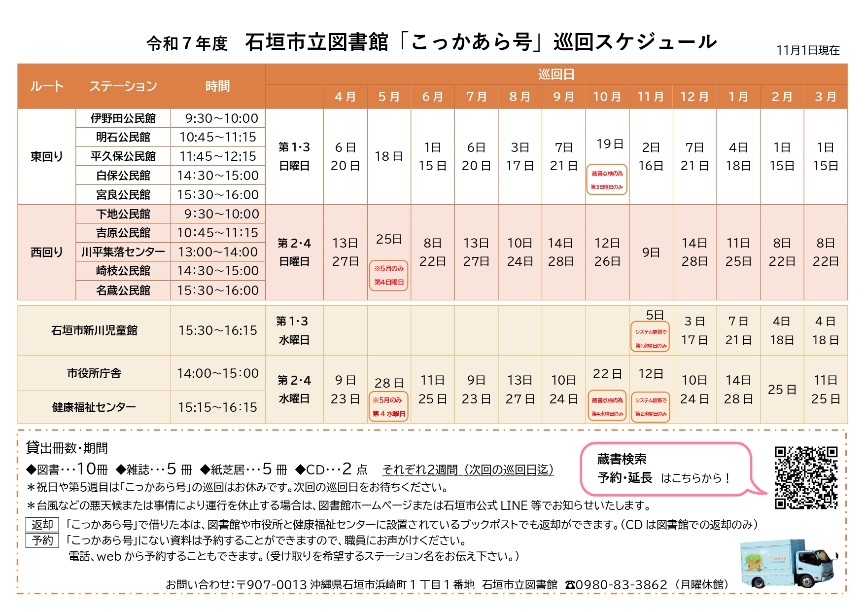 jyunkaisukejyuurujyuunigatu