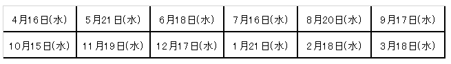 nittei