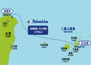 航路図